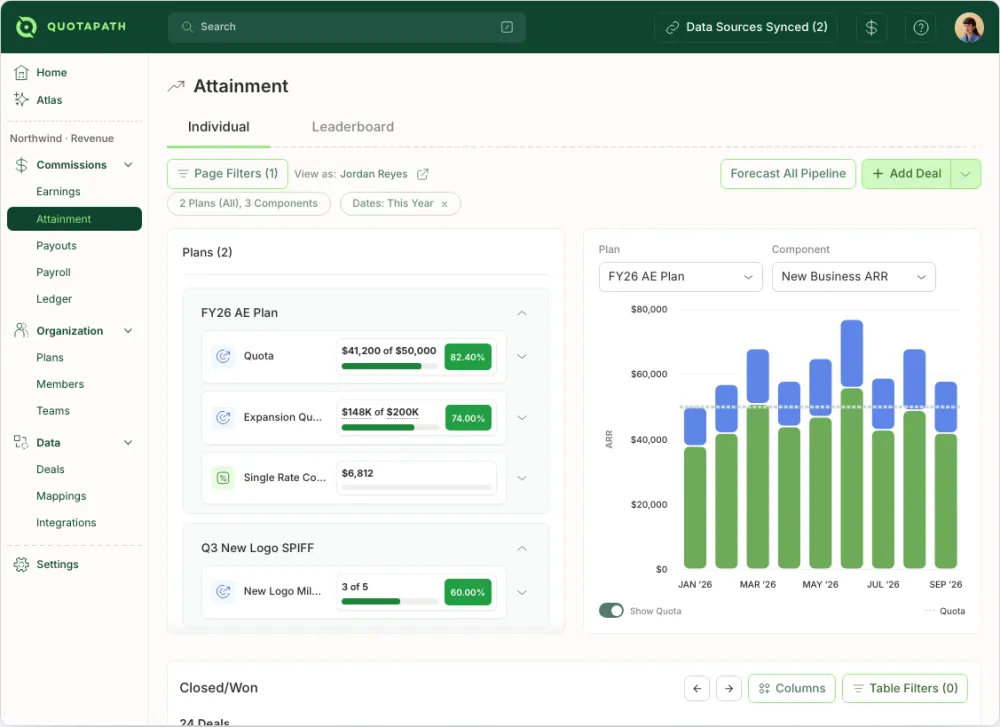 The QuotaPath workspace Attainment screen, on demo data
