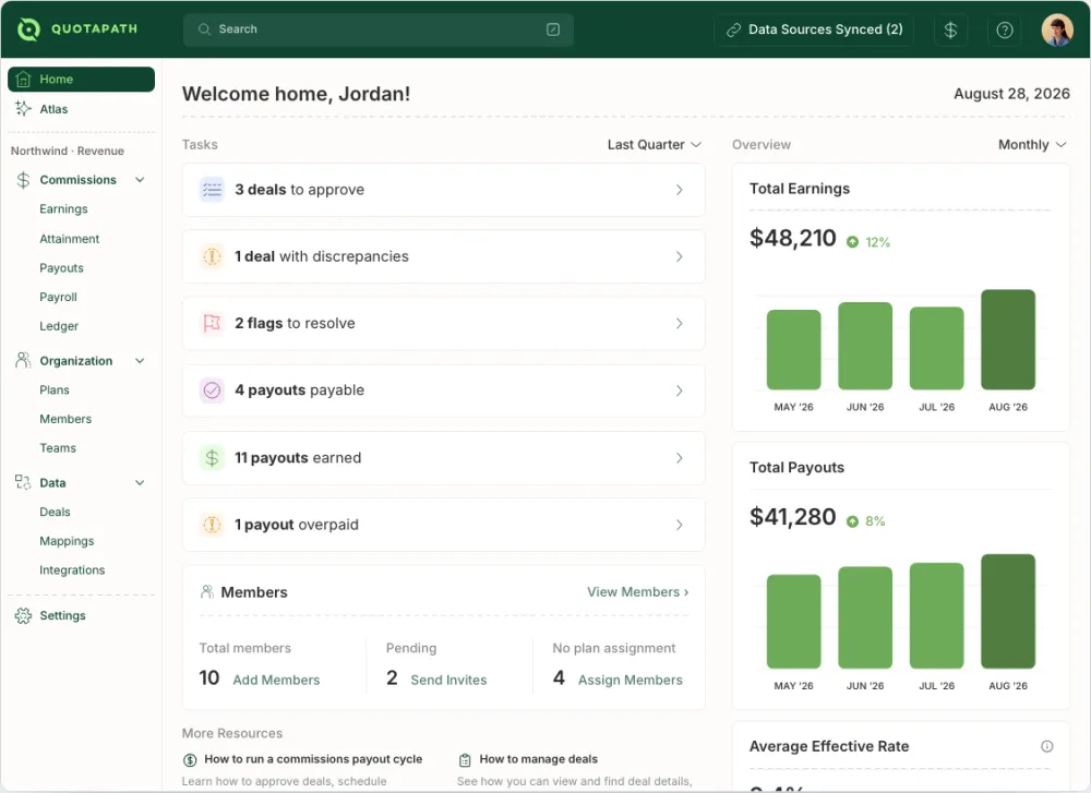The QuotaPath workspace Home screen, on demo data