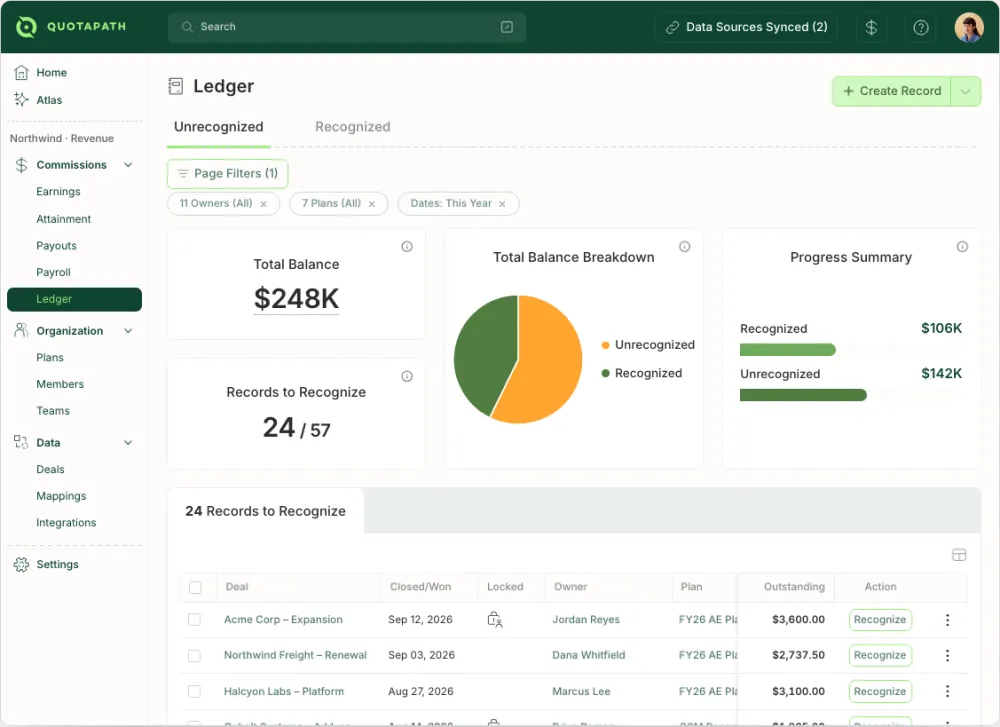 The QuotaPath workspace Ledger screen, on demo data
