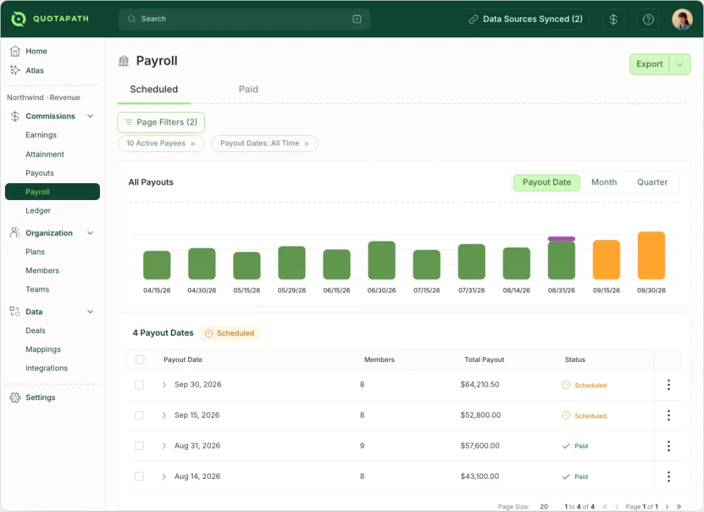 The QuotaPath workspace Payroll screen, on demo data