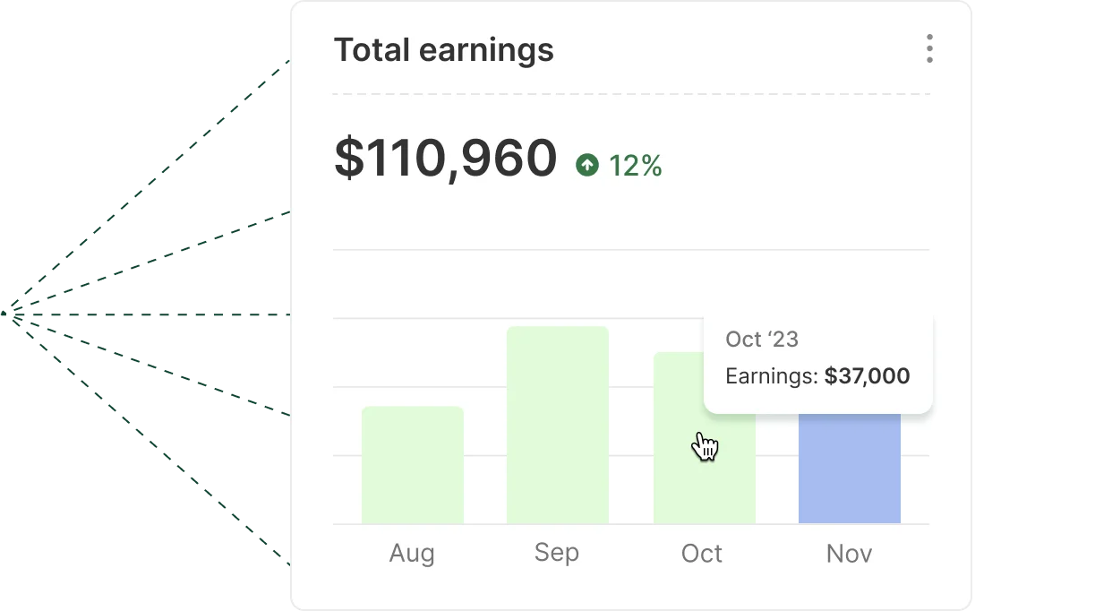 Team Attainment Leaderboards give sales leaders new motivation tool -  QuotaPath