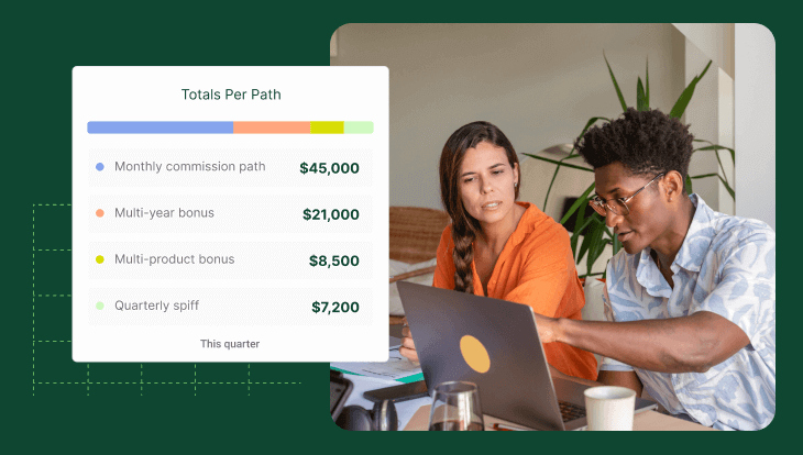 Image of QuotaPath commissions in-app, plus image of two people working at desk