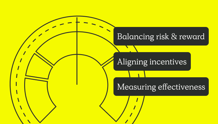 characteristics of the best compensation plans yellow background with dashboard image