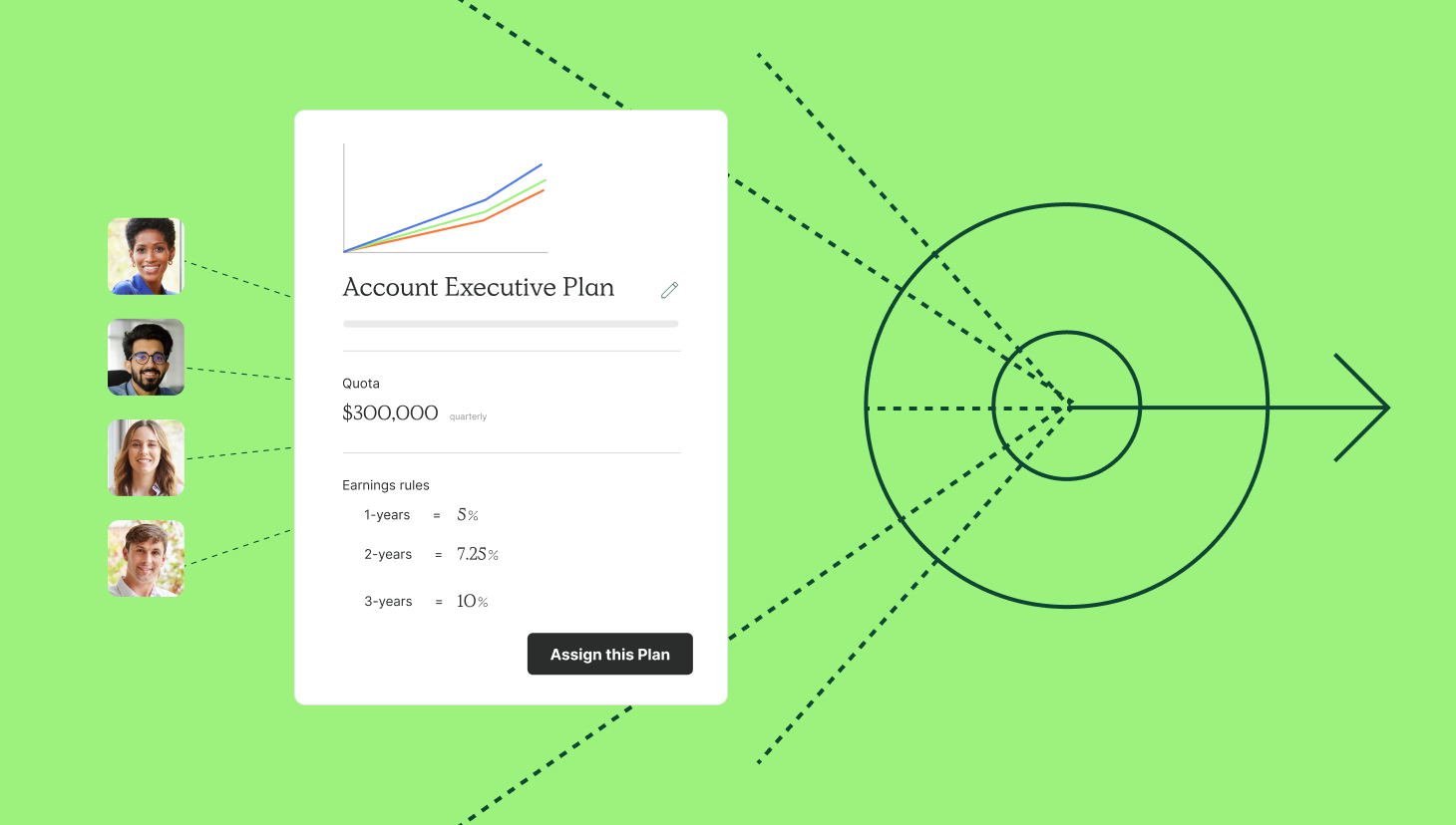 commission tracking best practices image of quotapath plan