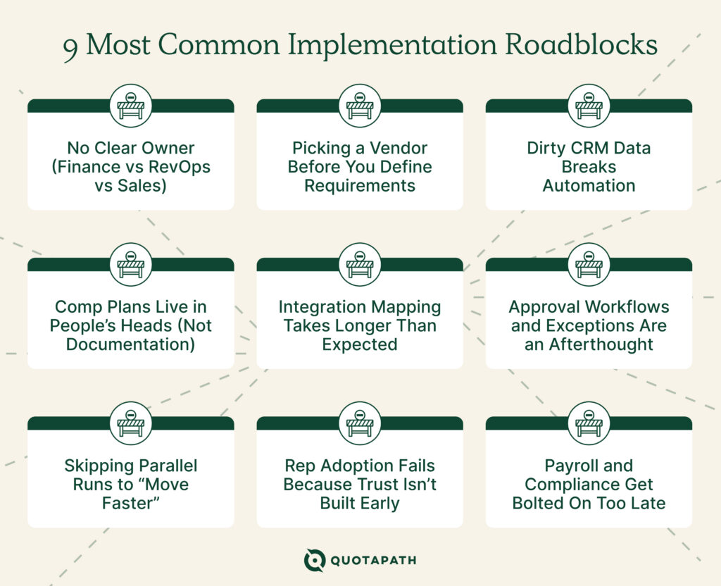 commission software implementation