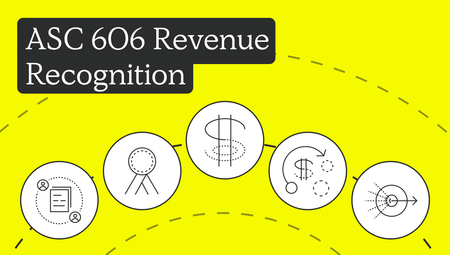 asc 606 revenue recognition