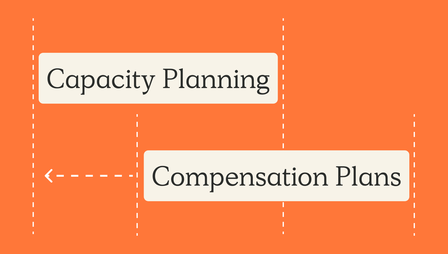 comp plans and capacity planning