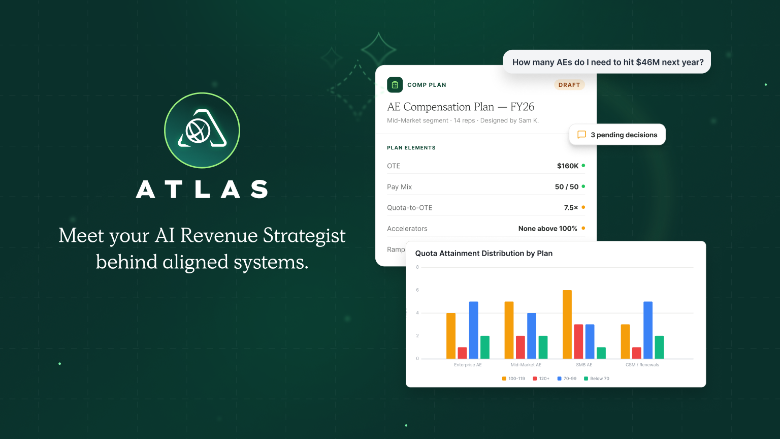 atlas quotapath ai comp consultant