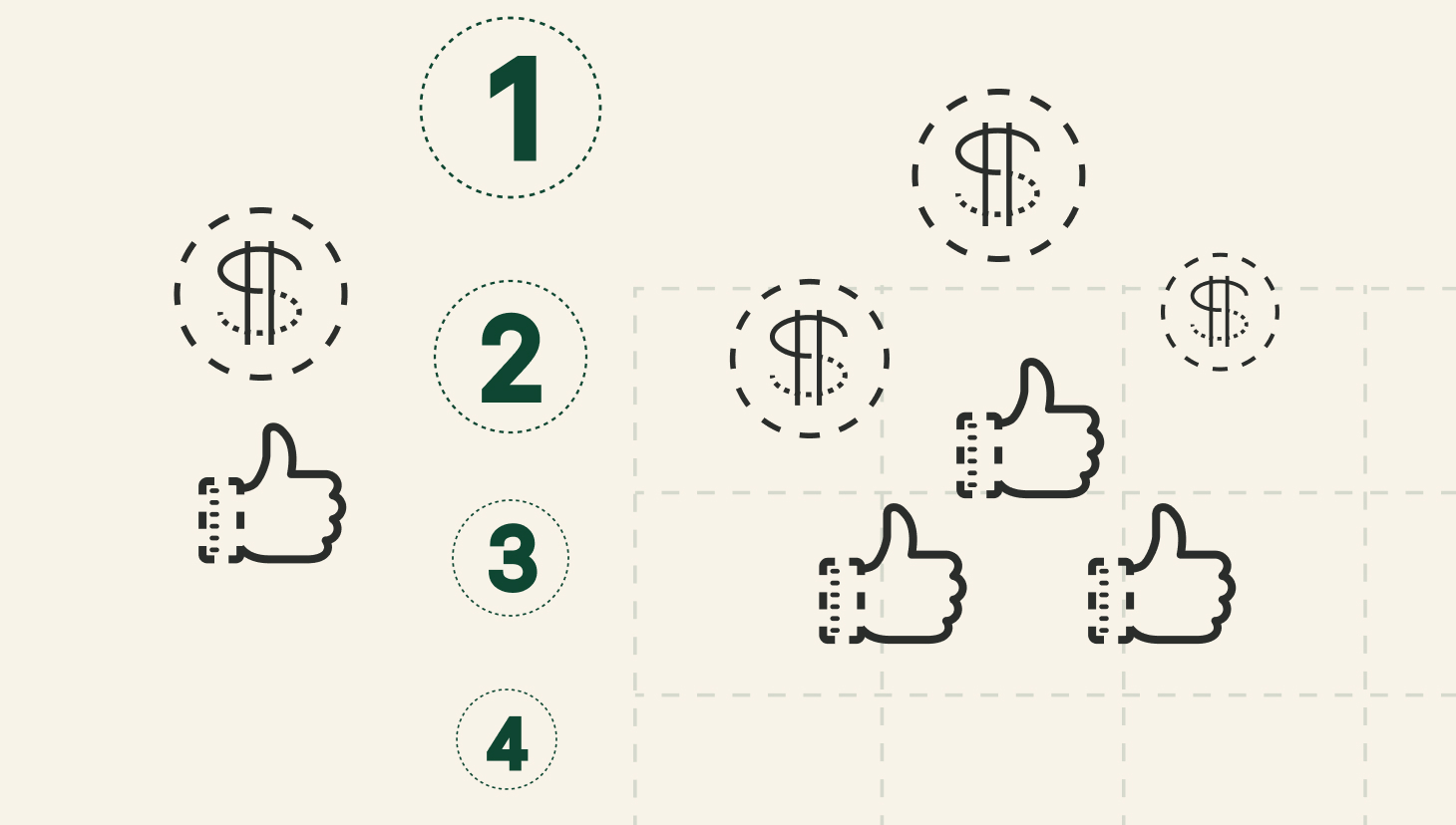 Best Sales Compensation SaaS Platforms thumbs up, money signs, and the numbers 1-4 to indicate a list