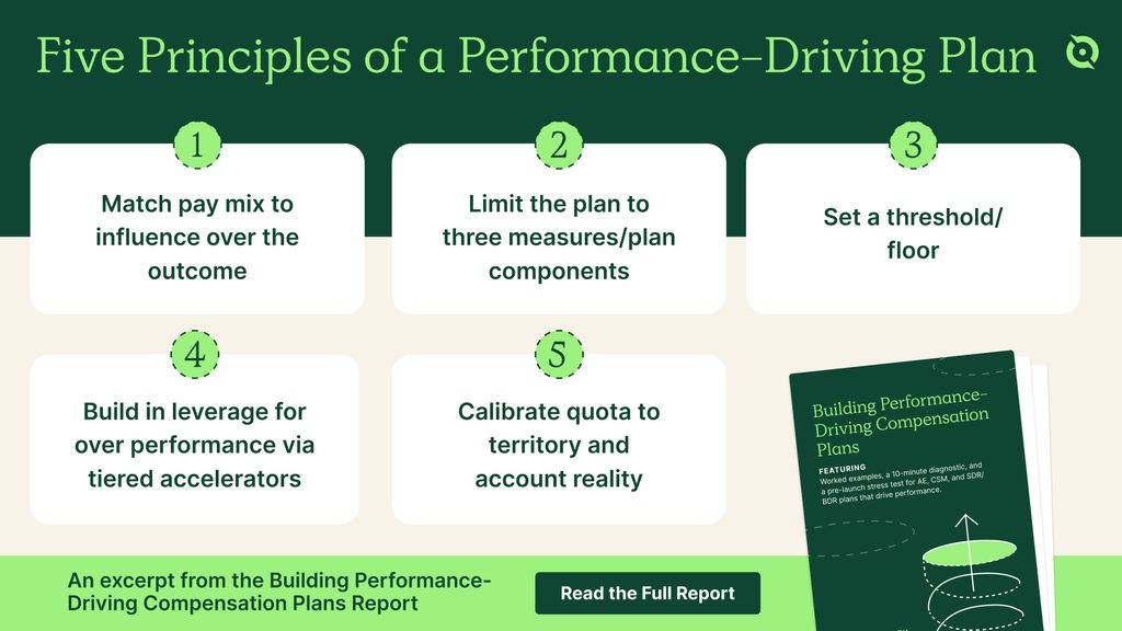 performance driving comp plans principles