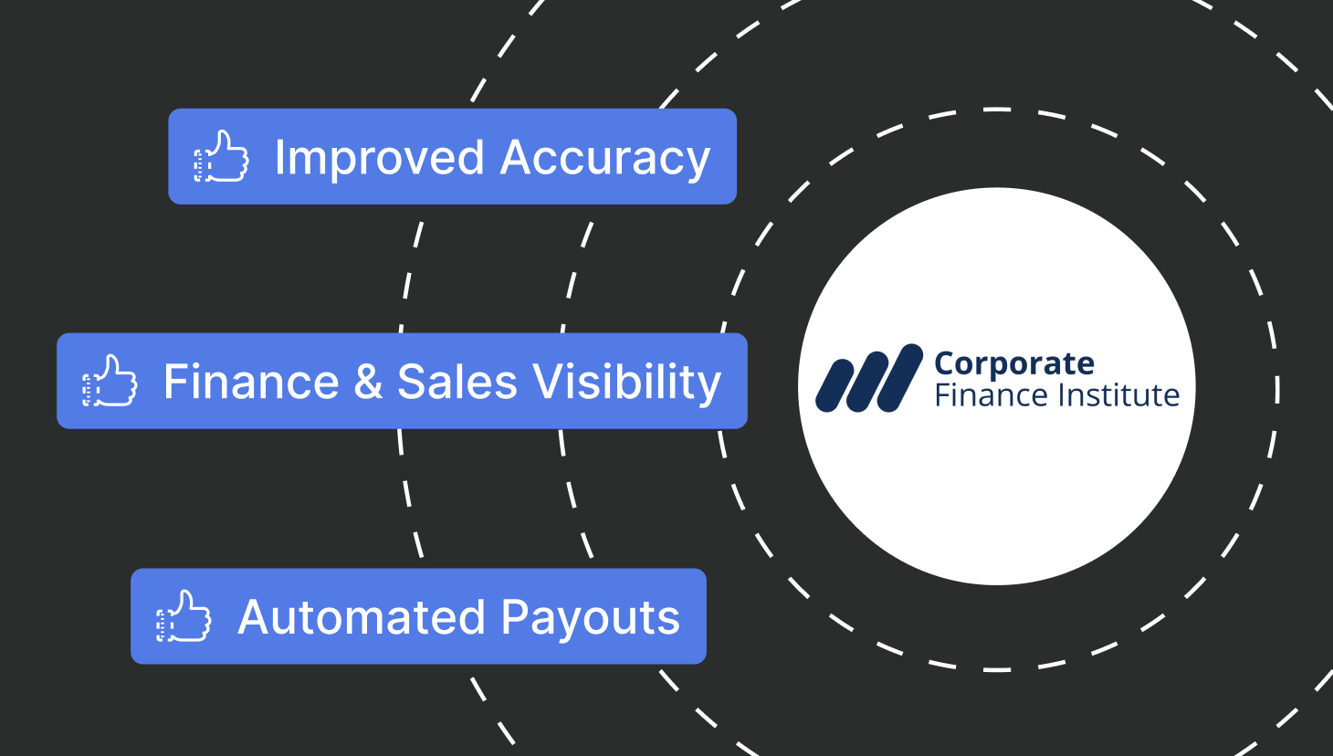 quotapath customer stories - CFI