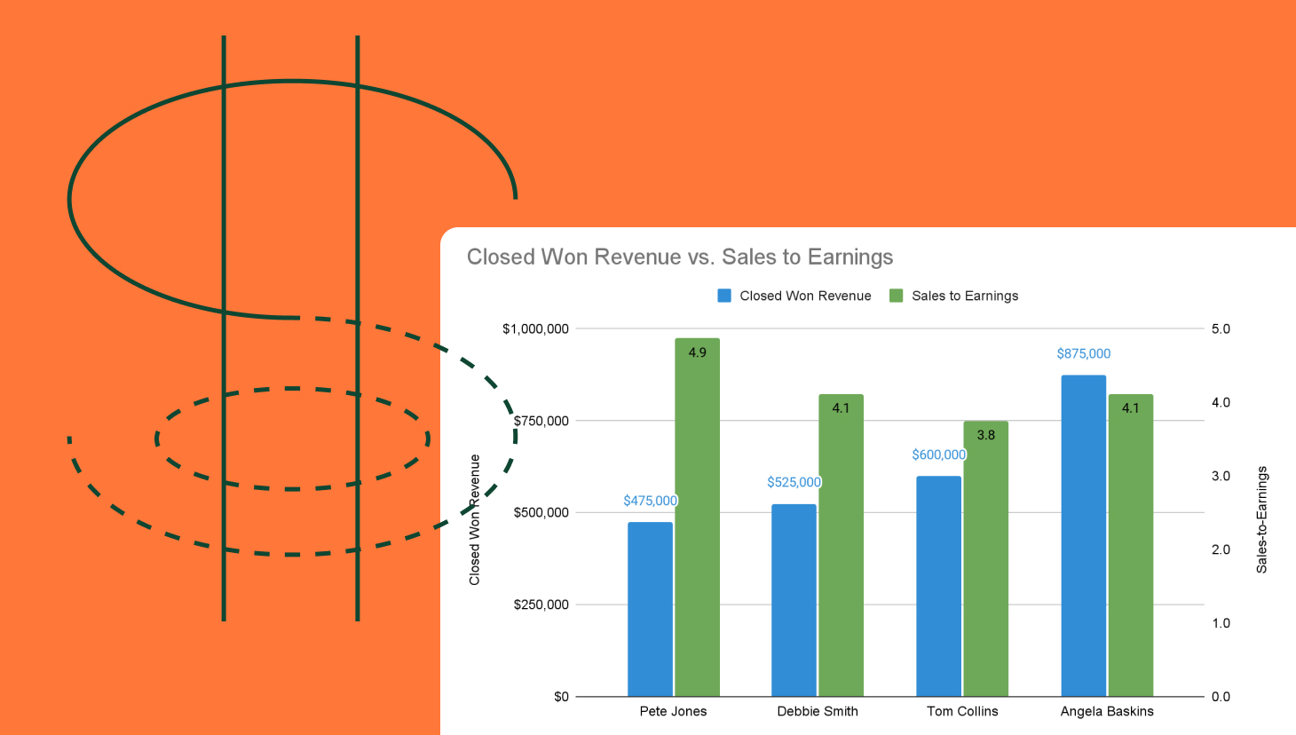 quotapath commission reporting inspired data-driven decision-making