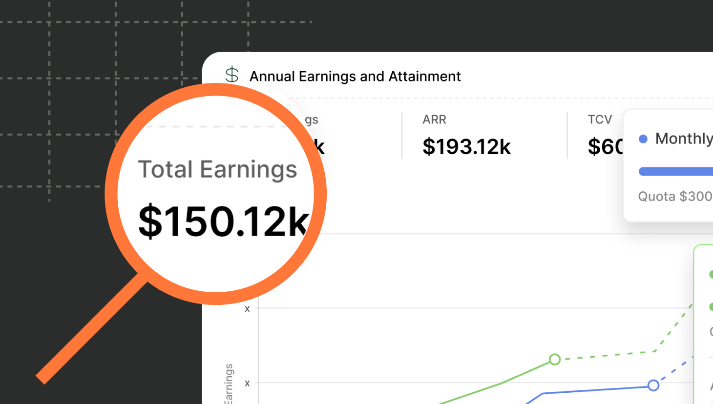 compensation accelerators