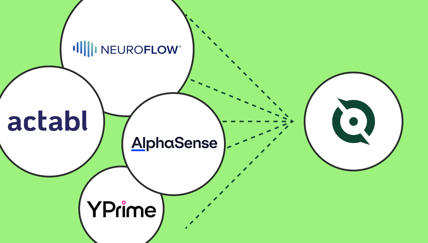 how fp&a teams use QuotaPath