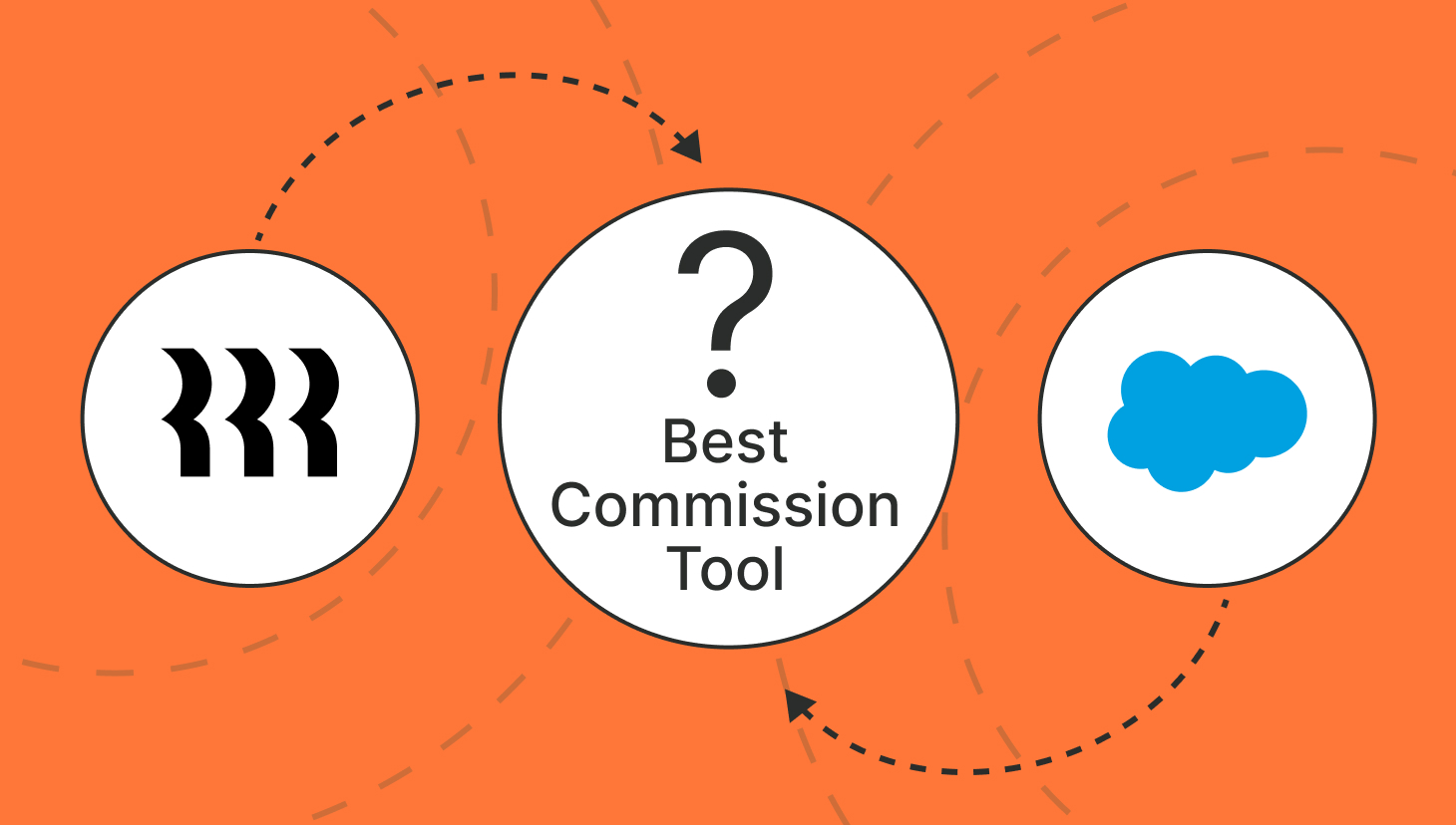 Commission Tools for Salesforce and Rippling