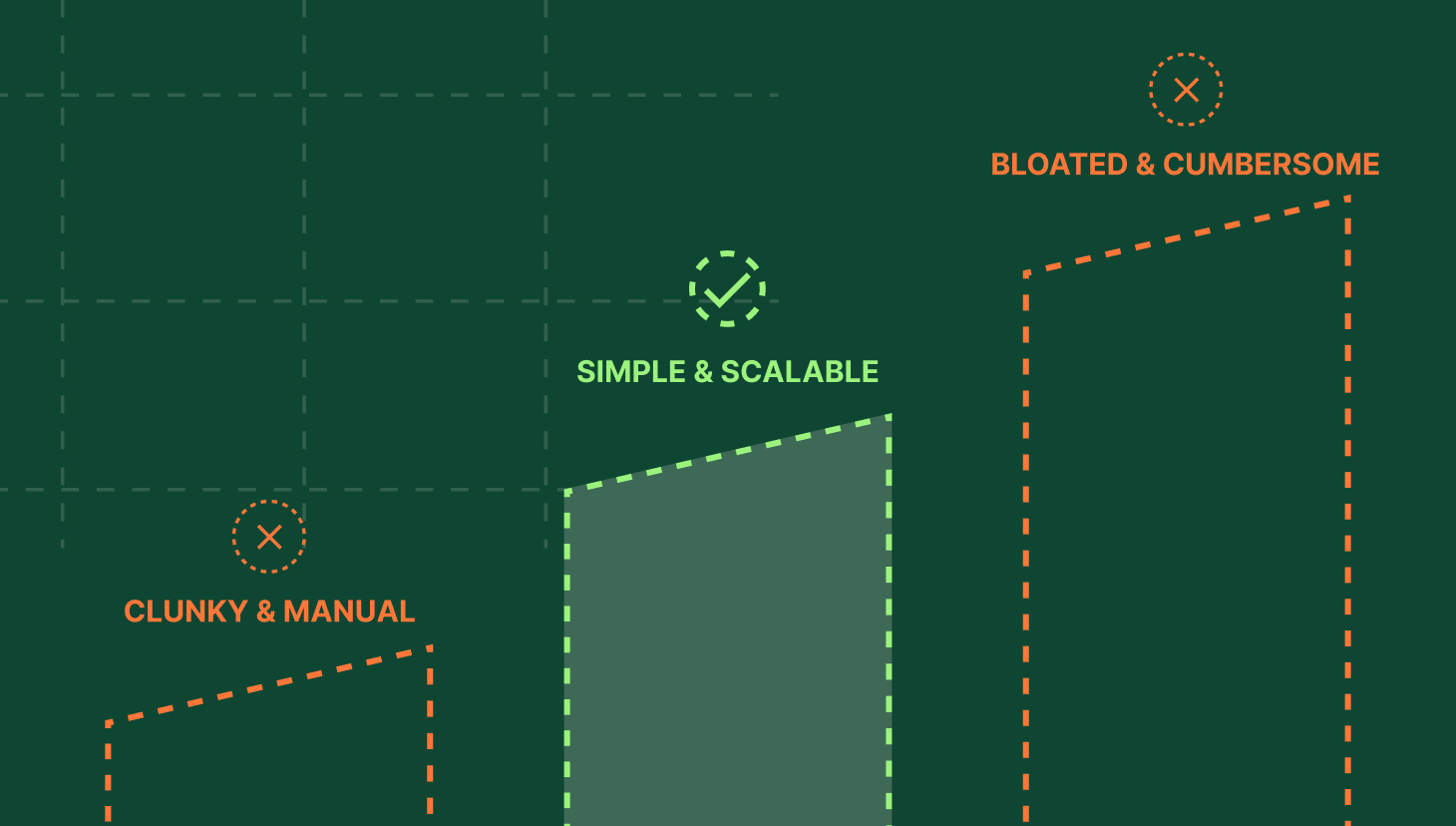 comp plan simplicity