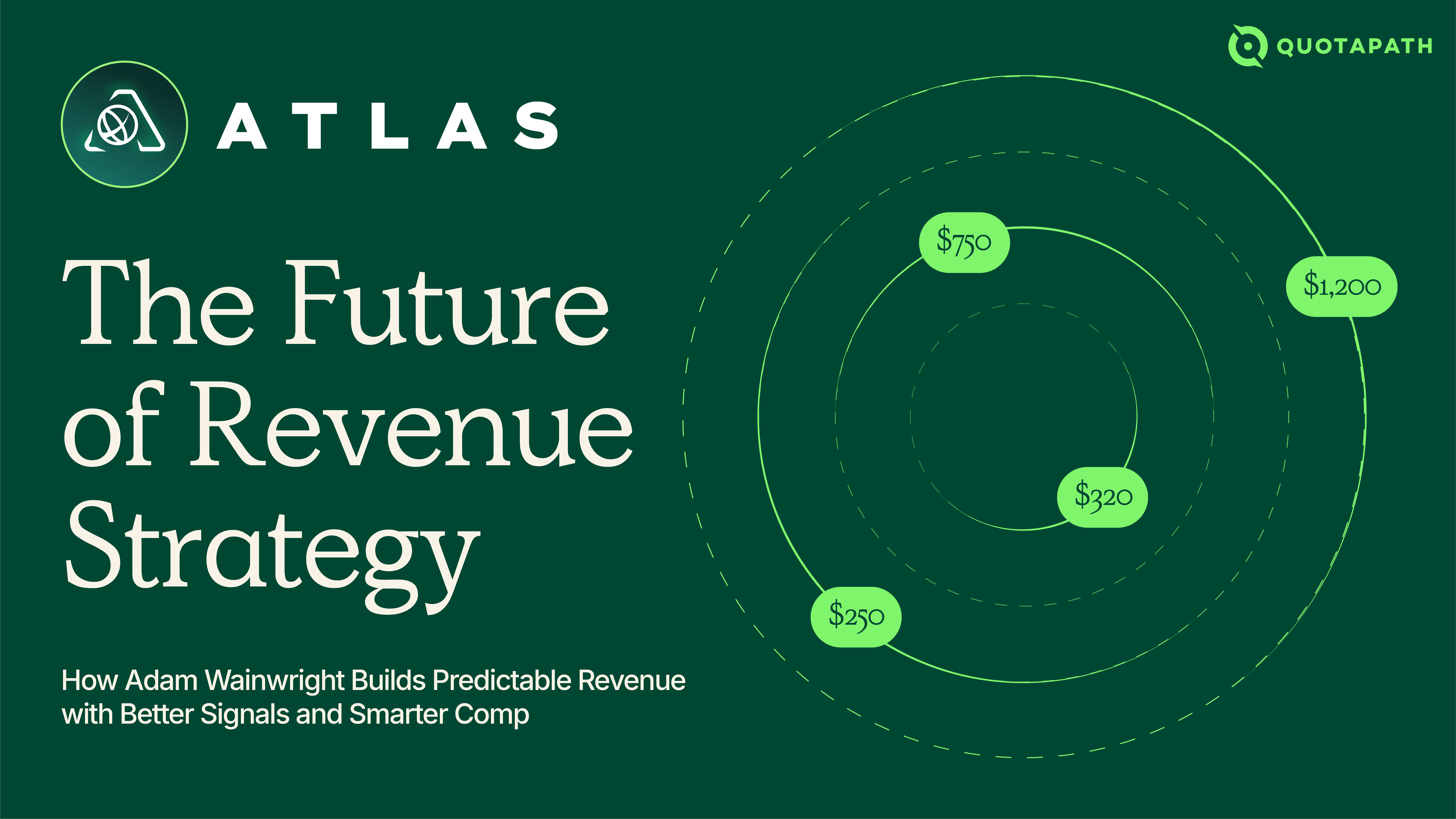 building predictable revenue