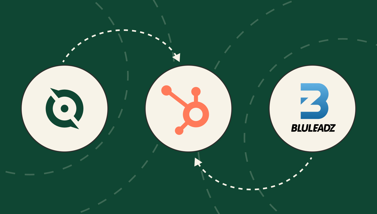 QuotPath and HubSpot partnership