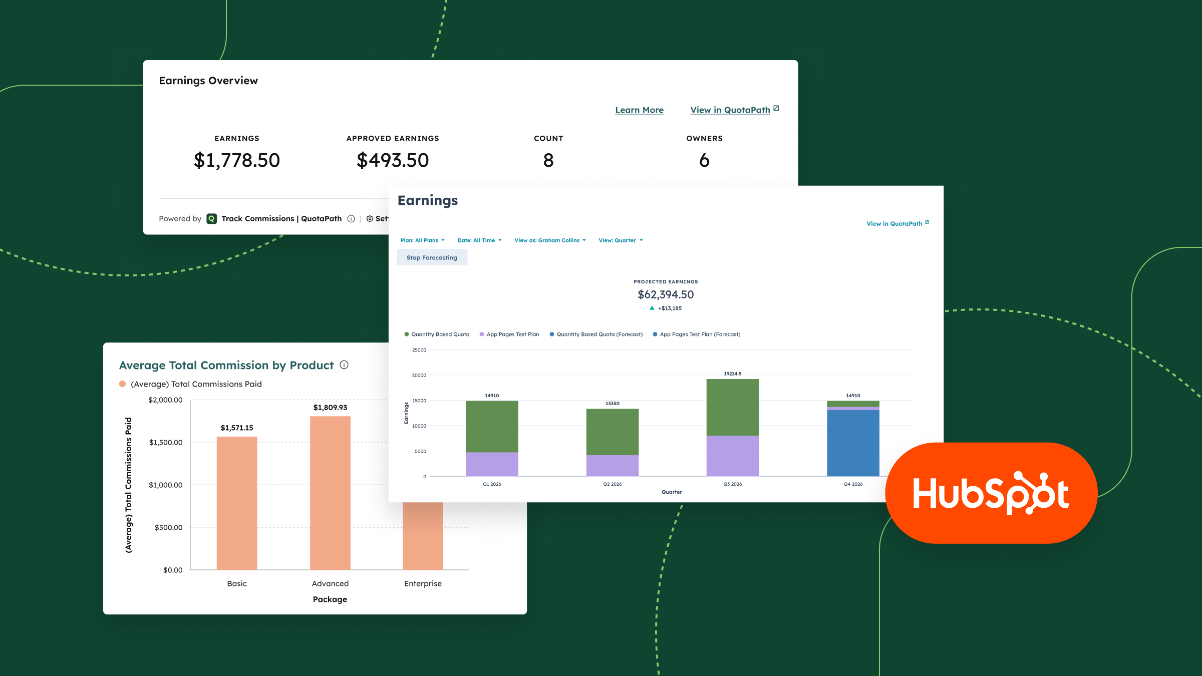 hubspot commission tracking