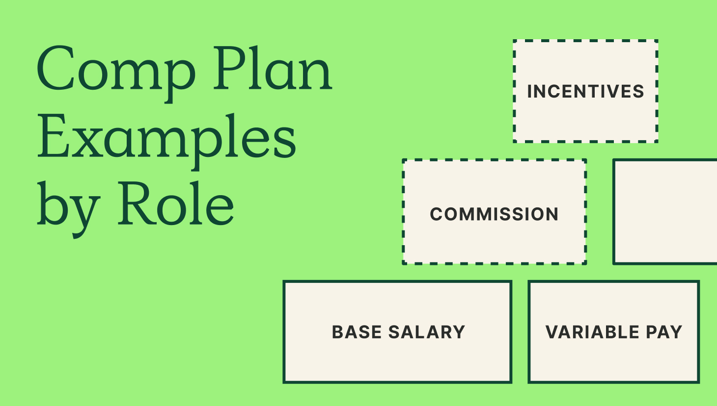 incentive comp plan examples by role