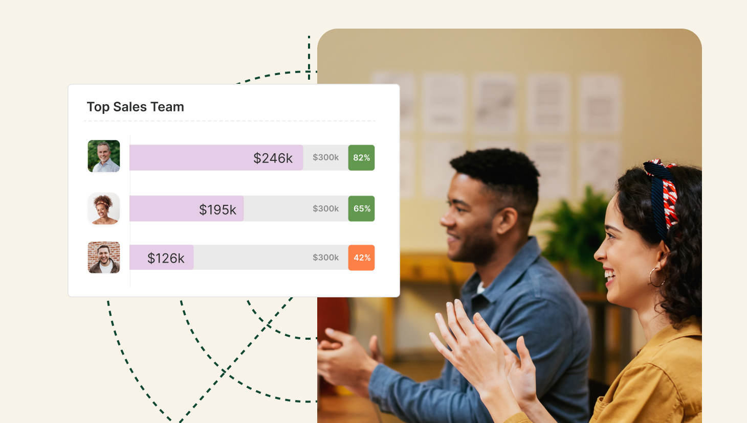 seller motivation and impact of incentives