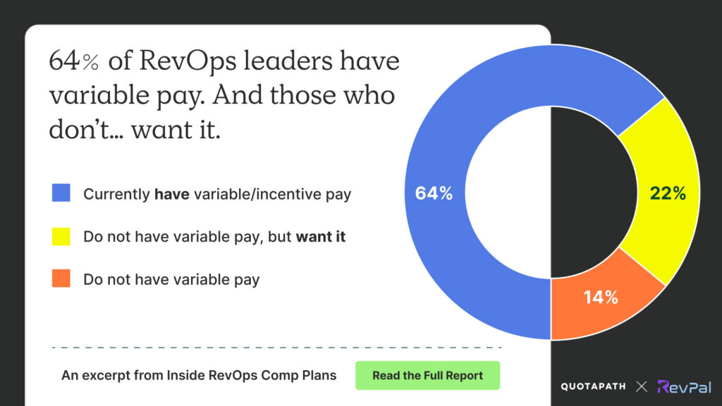 revops compensation structures