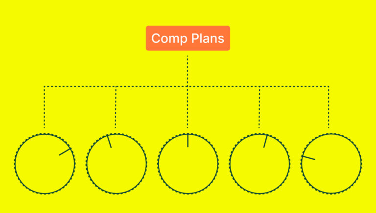 5 Ways To Optimize Your Comp Plans For Performance And Cost - QuotaPath