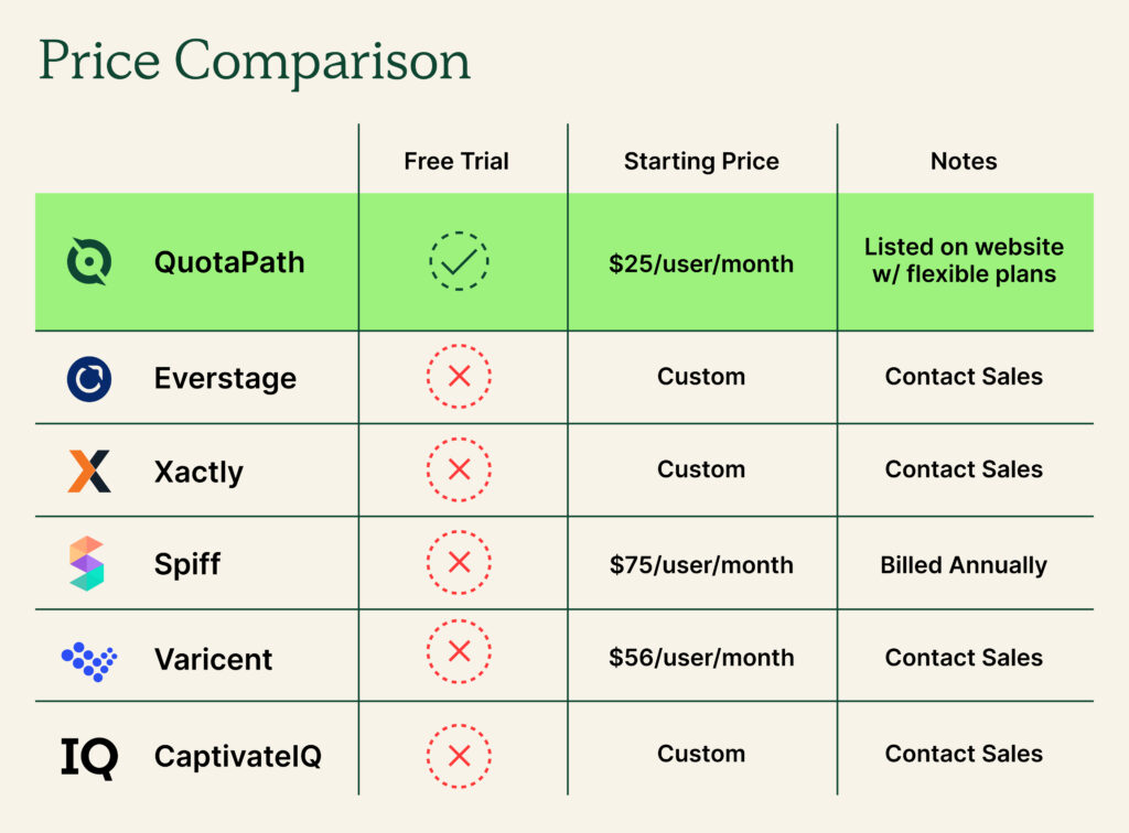 qobra alternative quotapath