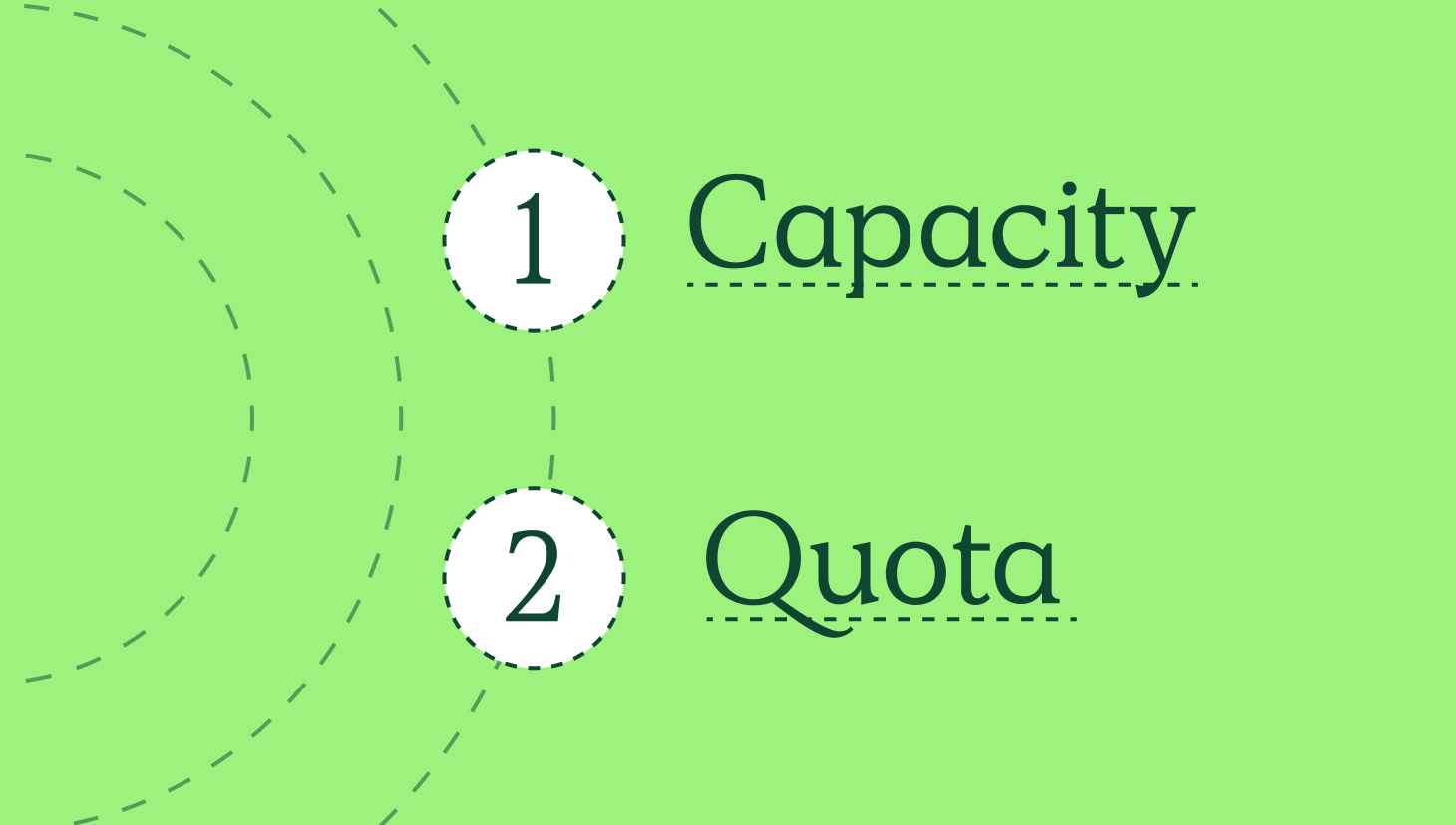 revenue capacity planning