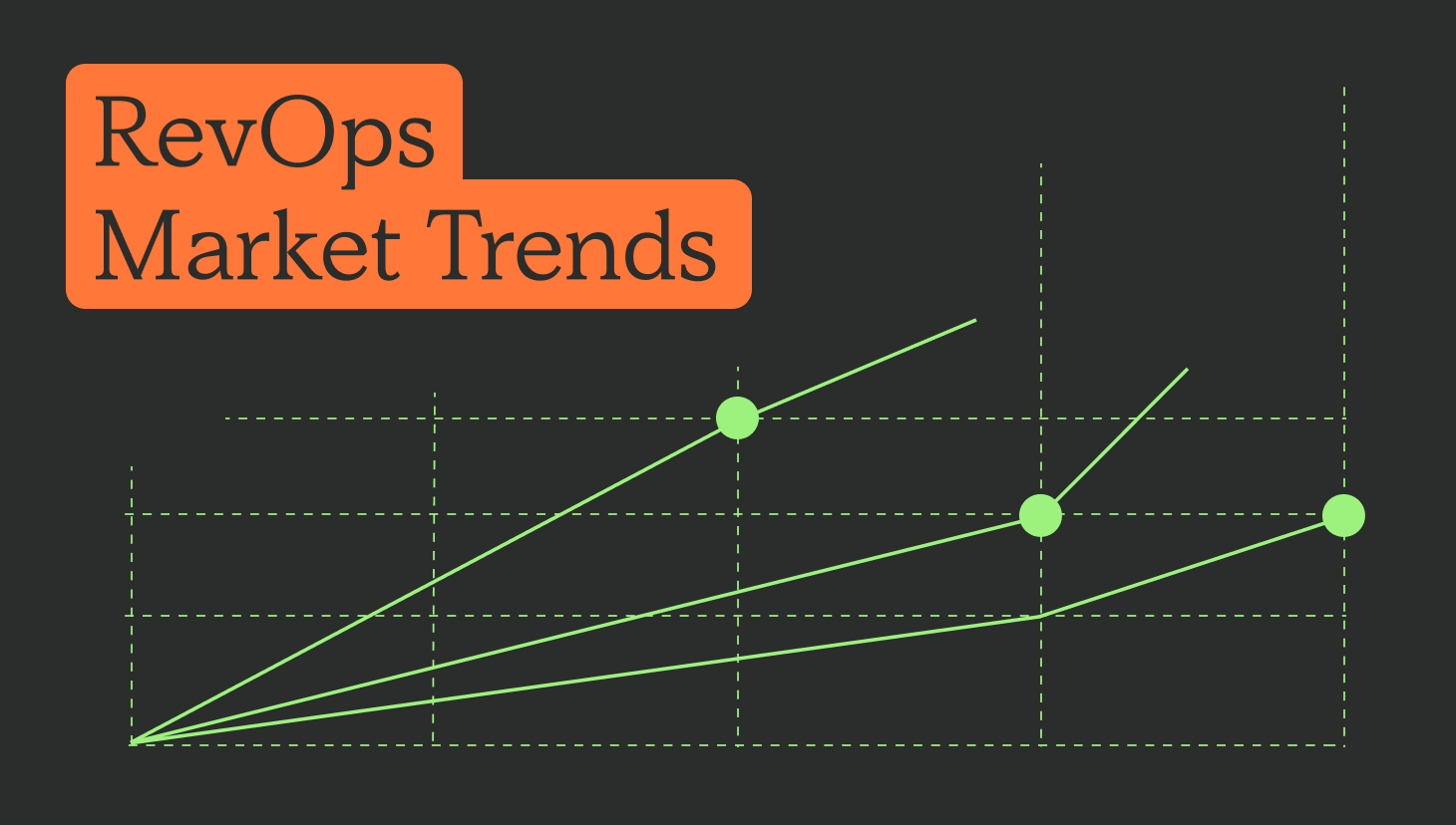 RevOps market trends RevOps trends