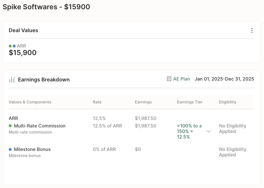 sales commissions software