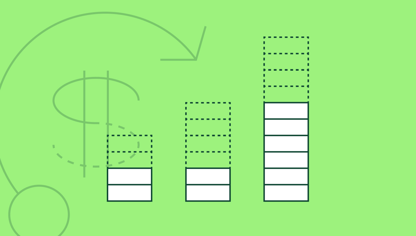 SPIFs incrementality