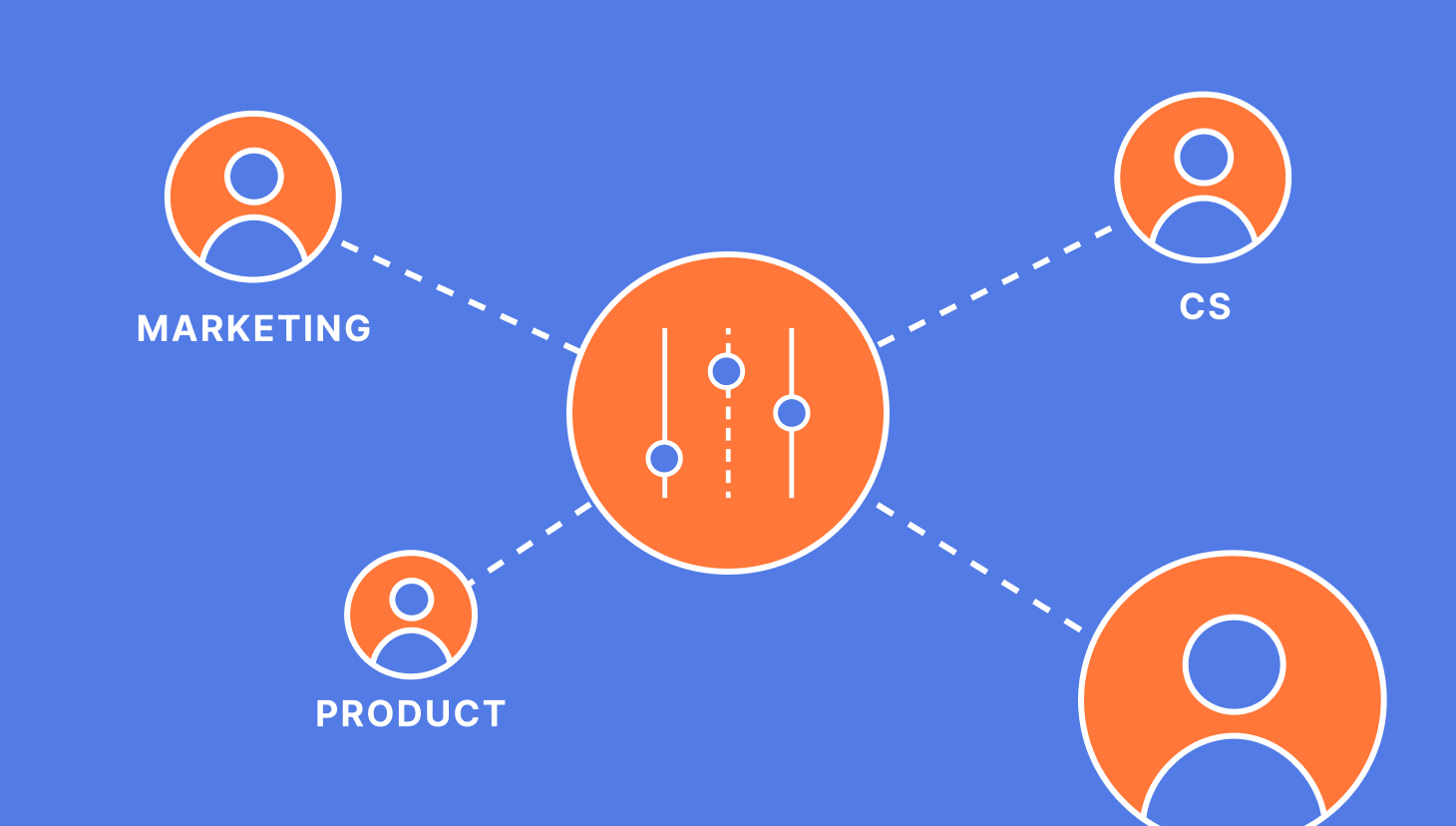 variable pay for sales, marketing