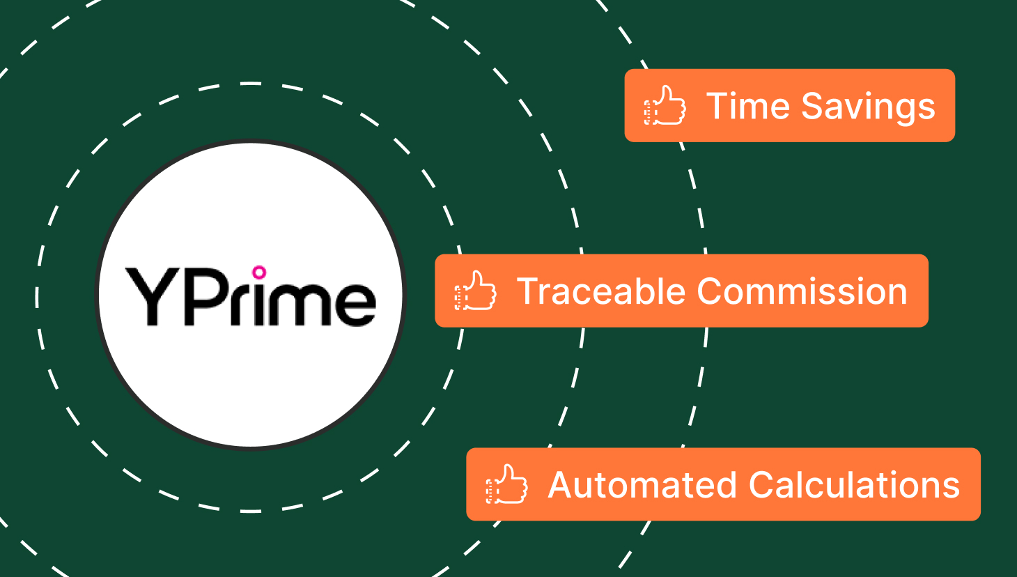 quotapath customer yprime finance leader