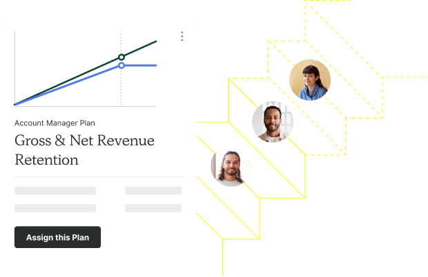 Gross & Net Revenue Retention Compensation Plan