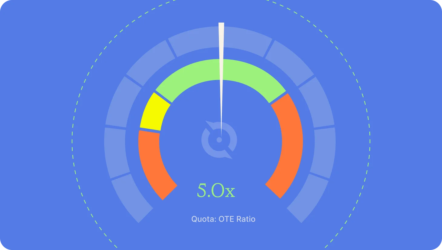 OTE ratio image