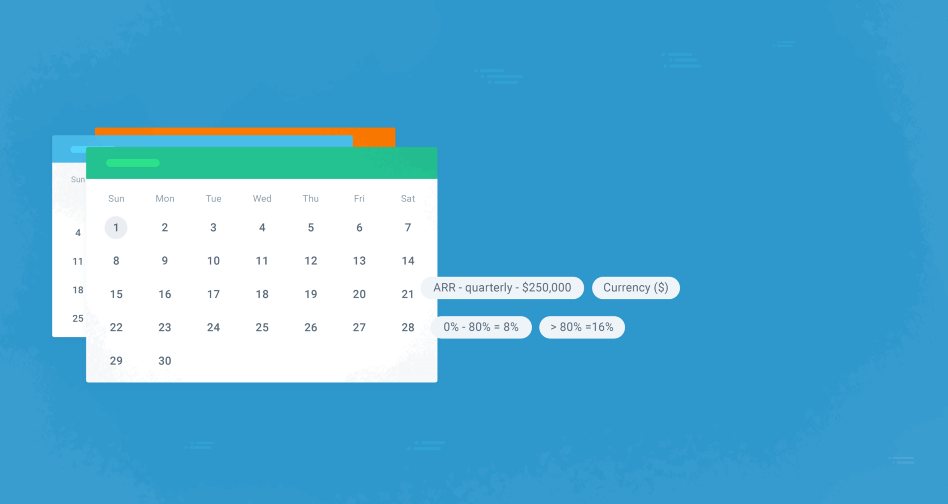 when to chance sales compensation mid year