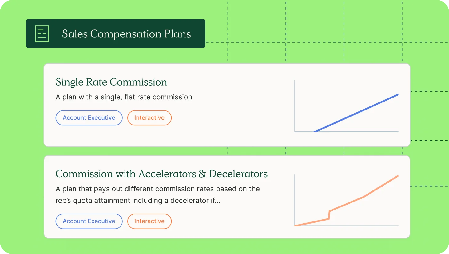 sales compensation plans template