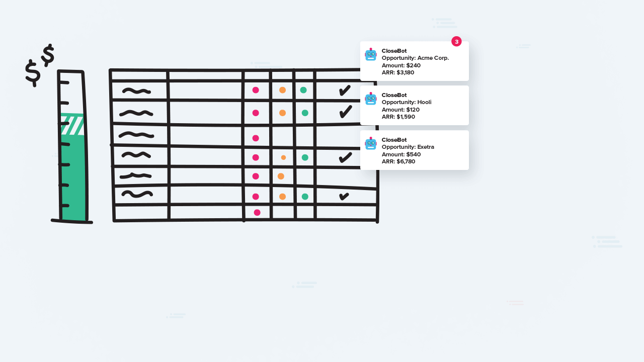 how to monitor sales performance