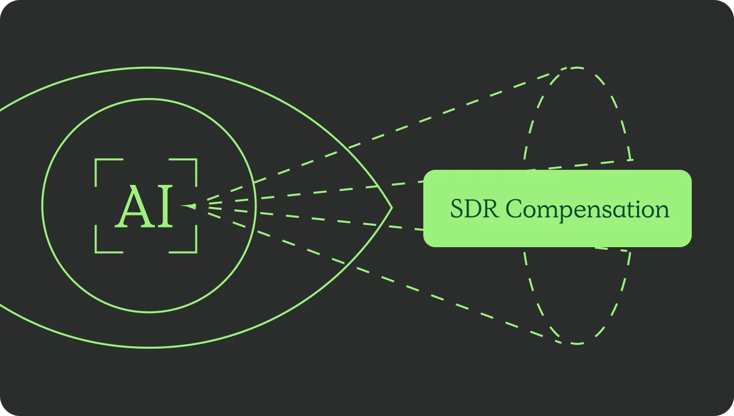 SDR compensation image