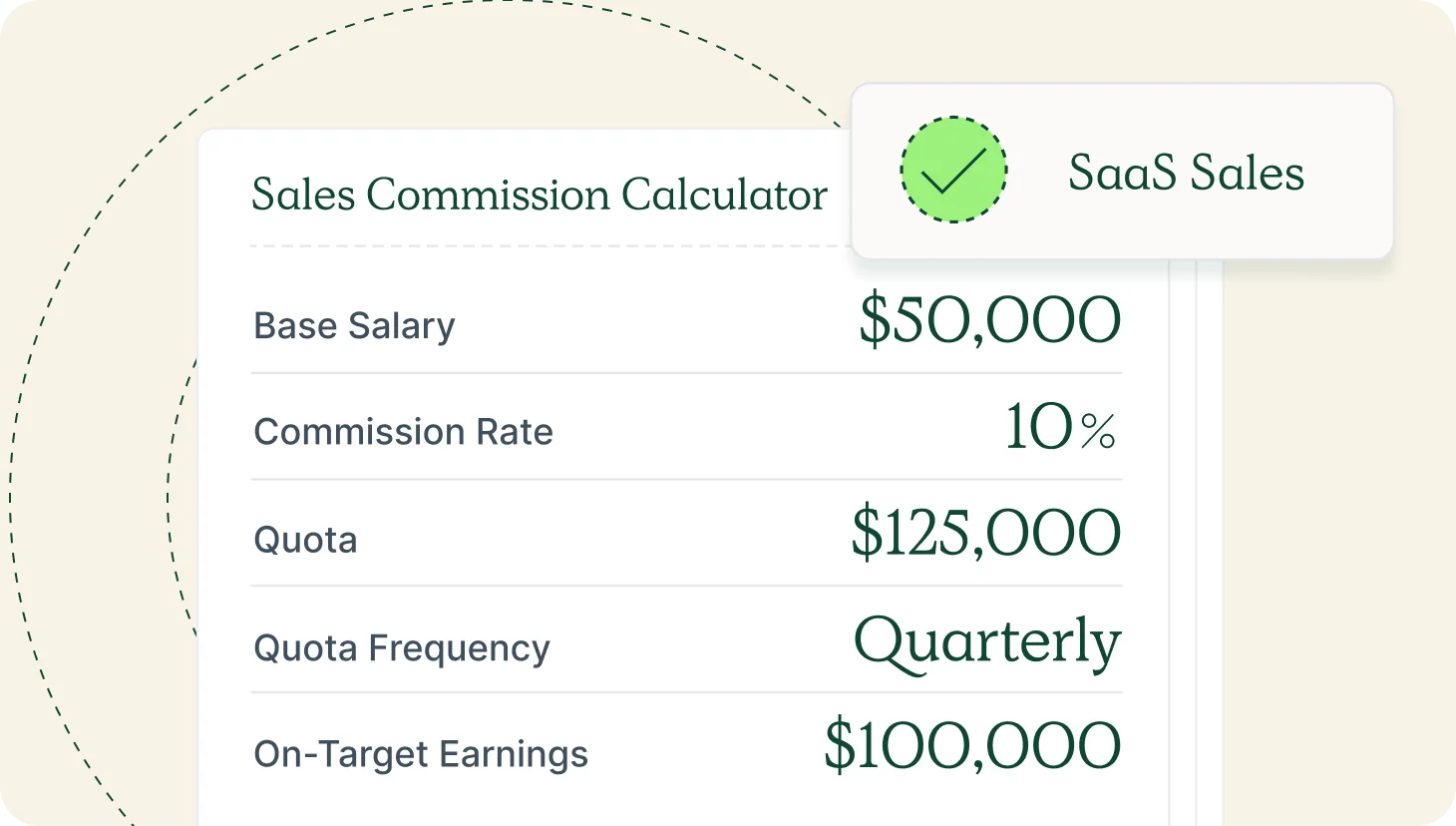 sales commission calculator image