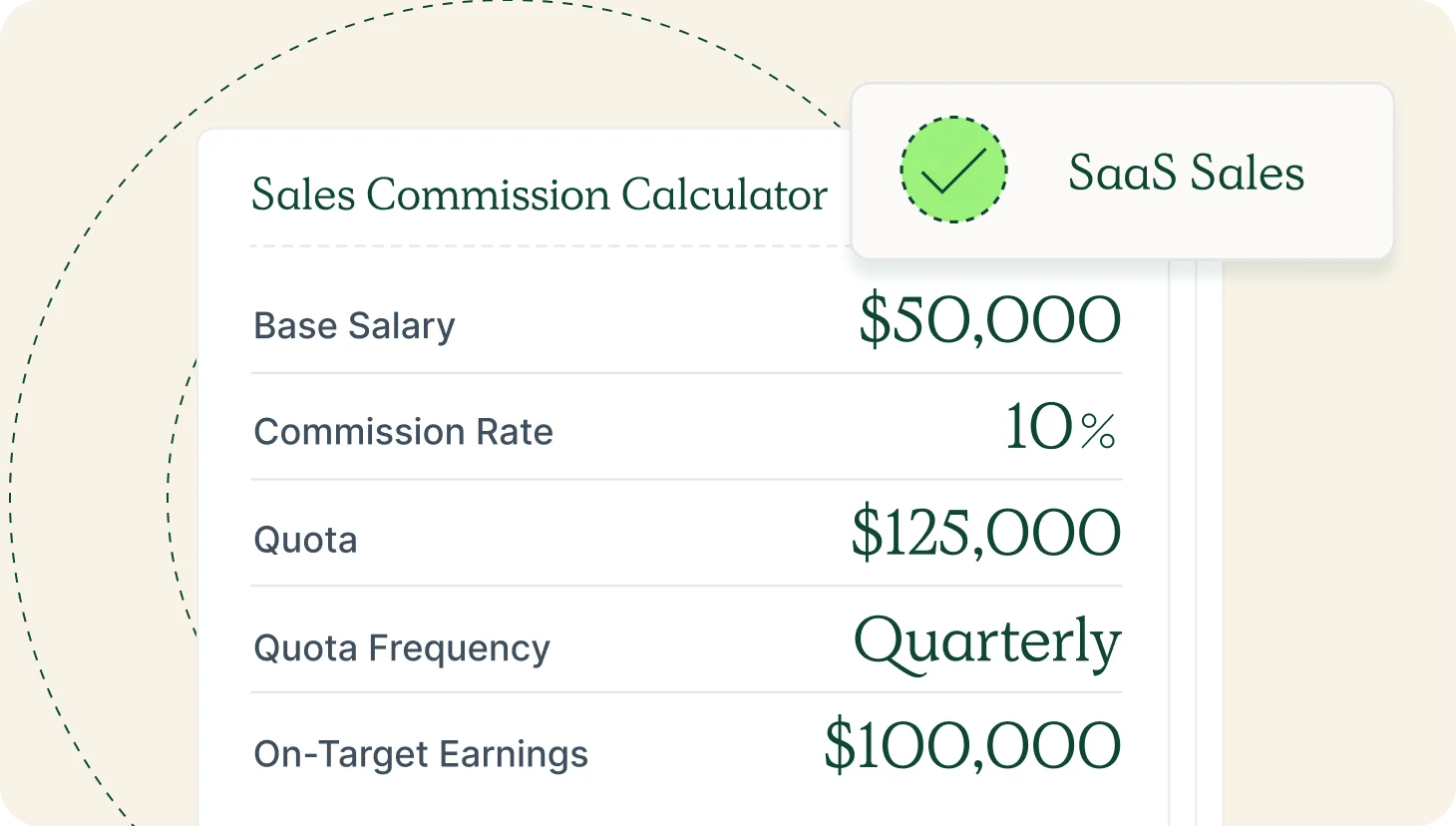 Split Payroll: What it Means, How it Works