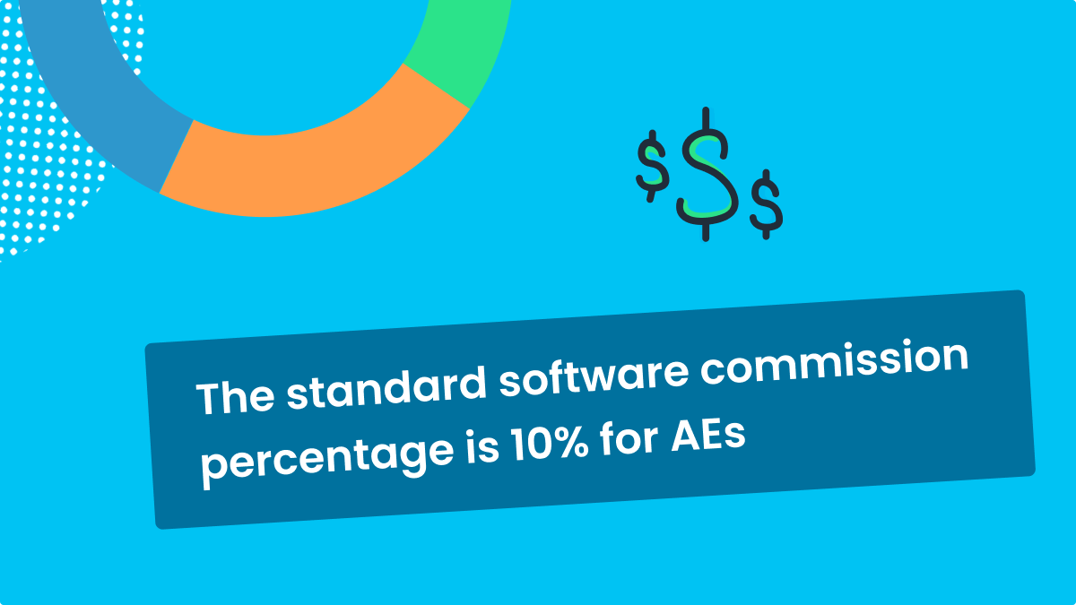 Standard SaaS commission rate blue background