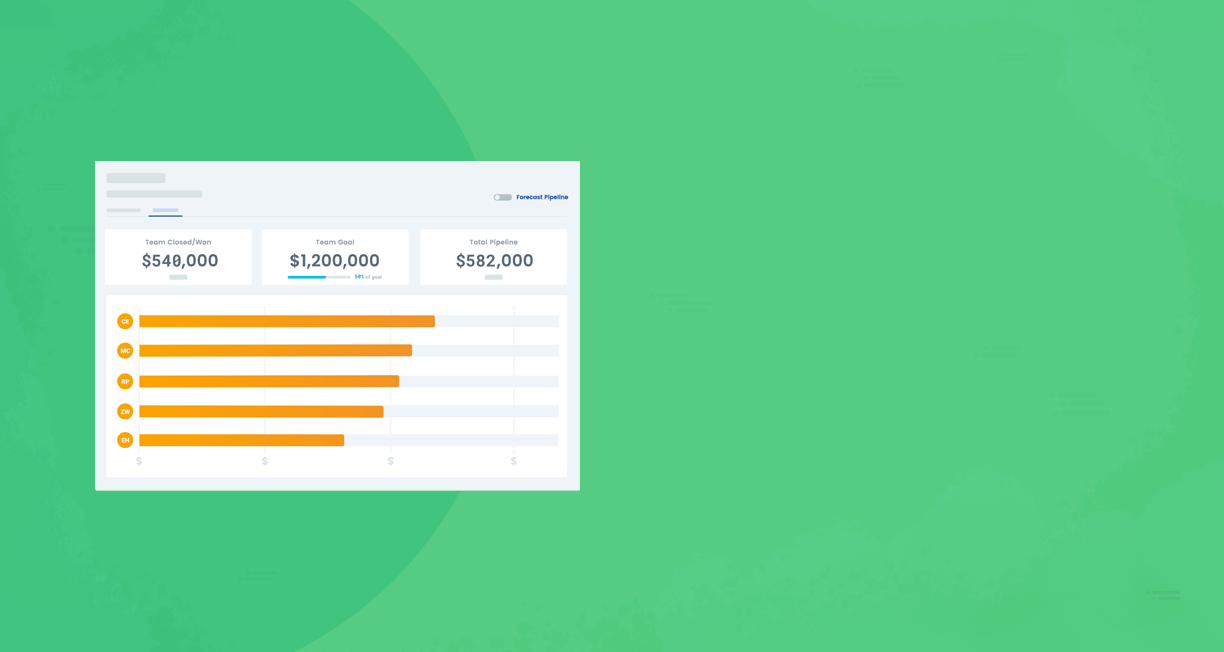 measure and motivate your teams with quotapath