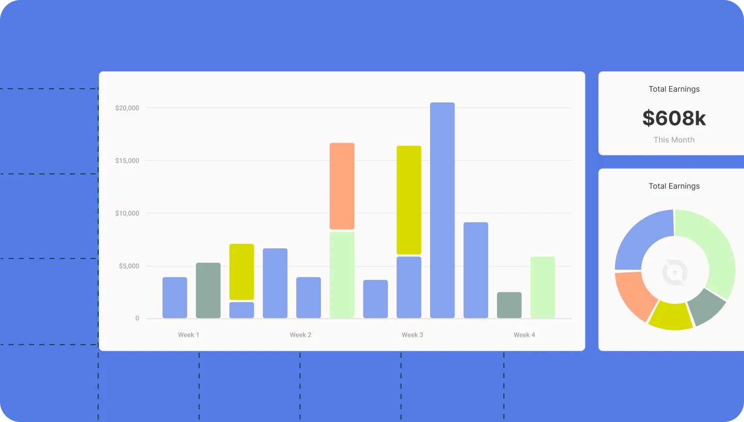 graph image showing earnings