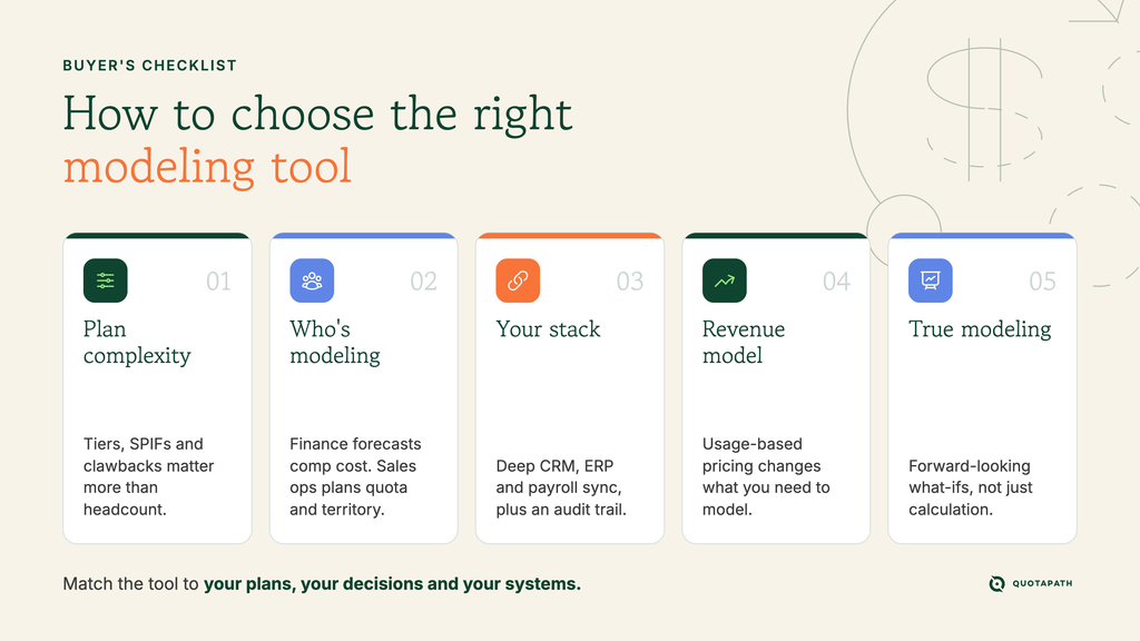 choosing a comp modeling tool