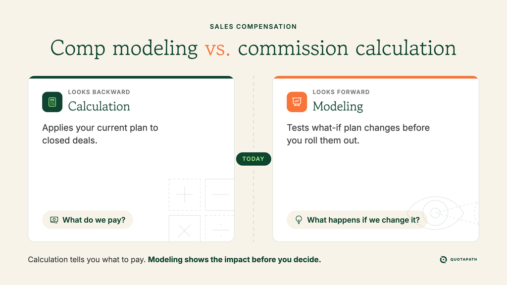 comp modeling vs commission calculation