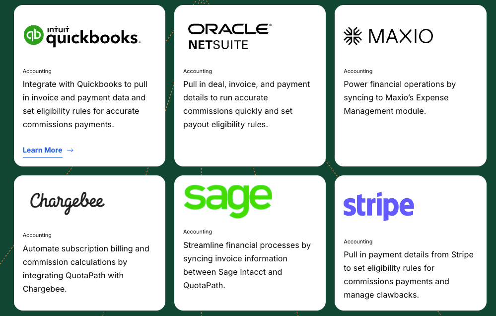 quotapath integrations