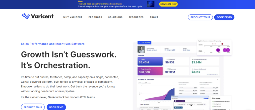Varicent homepage with "Growth Isn't Guesswork. It's Orchestration." headline, showing its GenAI sales performance and incentives platform UI