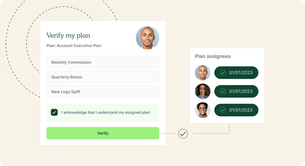 guide to creating BDR incentive structures